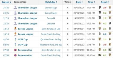 世界杯直播app下载入口-斯帕莱蒂变废为宝 尤文双重复仇穆里尼奥